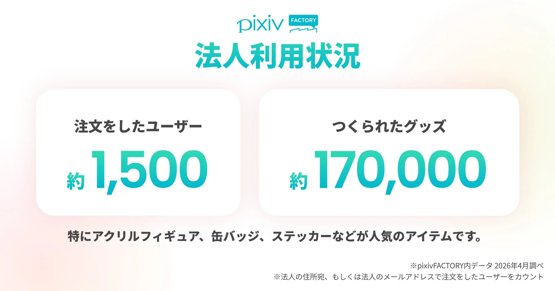 pixivFACTORYの法人利用状況を示す画像