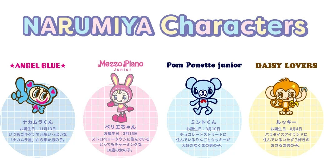 ナルミヤキャラクターズの説明