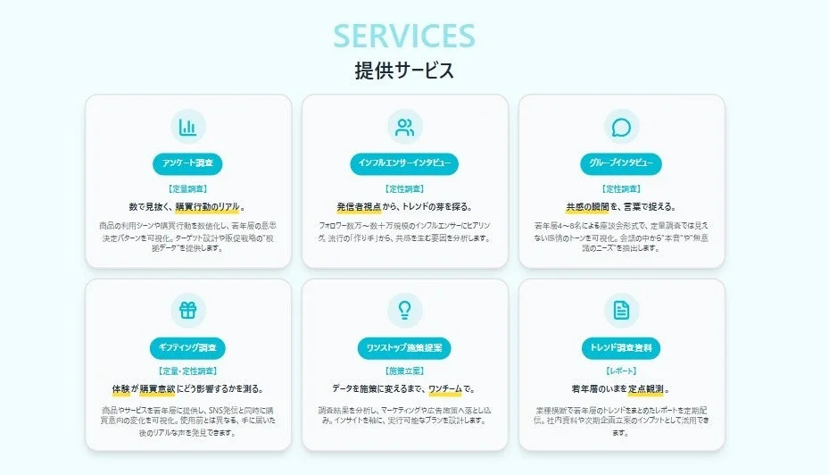 若年層の購買行動やトレンドを深掘りする調査サービス