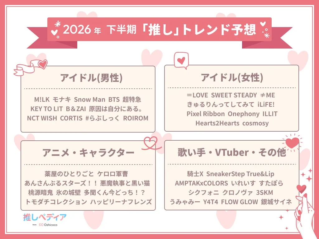 2026年下半期「推し」トレンド予想