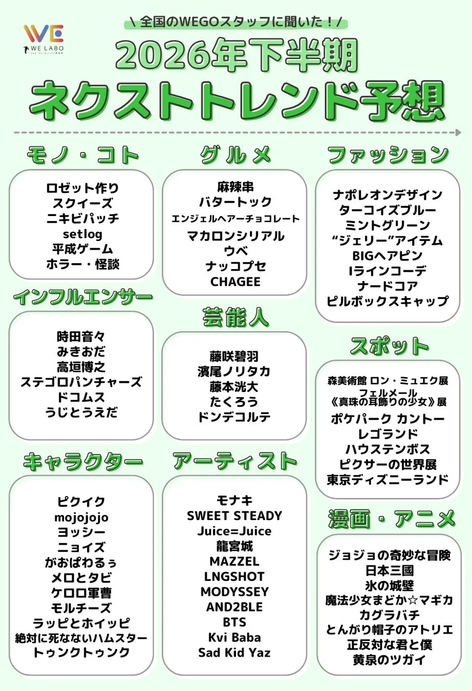 2026年下半期ネクストトレンド予想