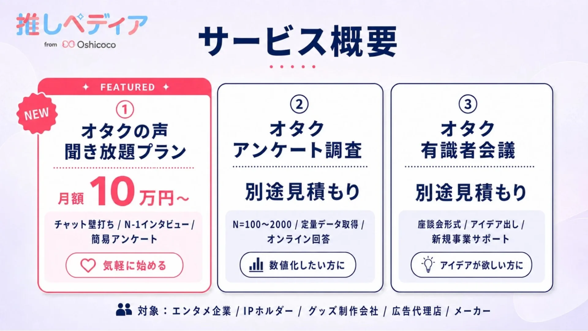 推しペディア サービス概要