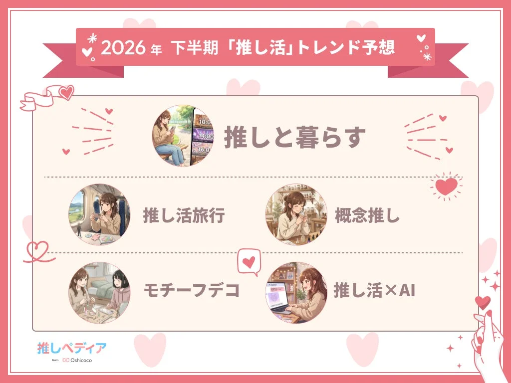 2026年下半期「推し活」トレンド予想