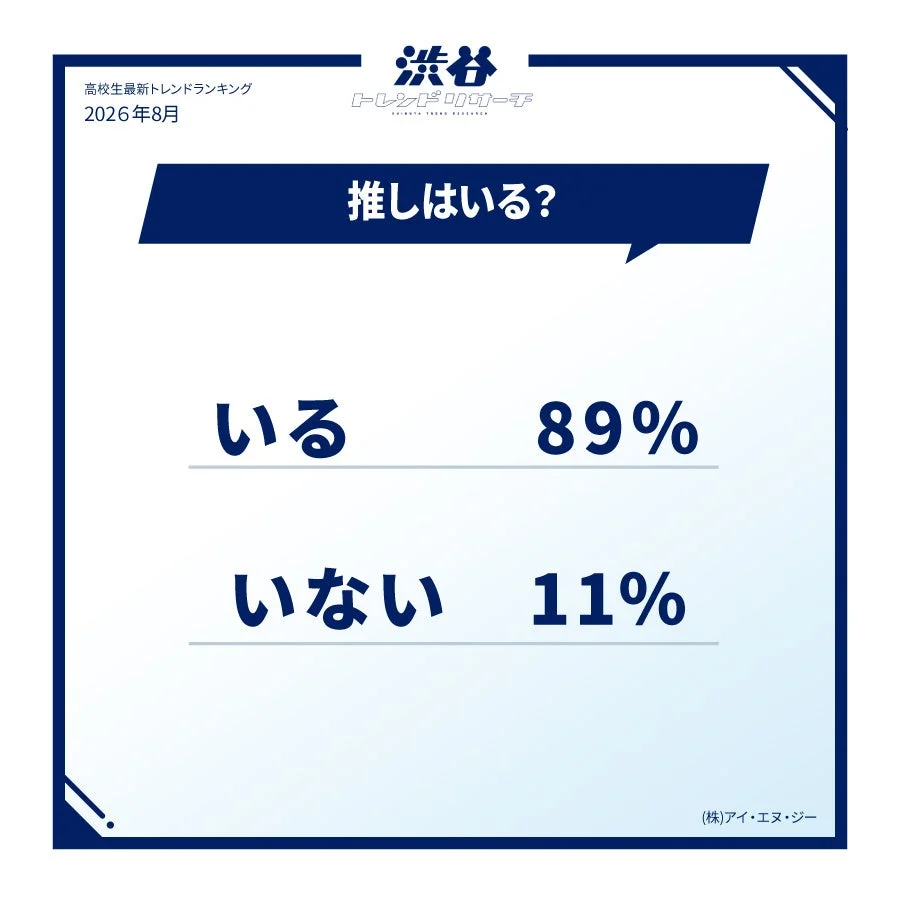 推しはいる？