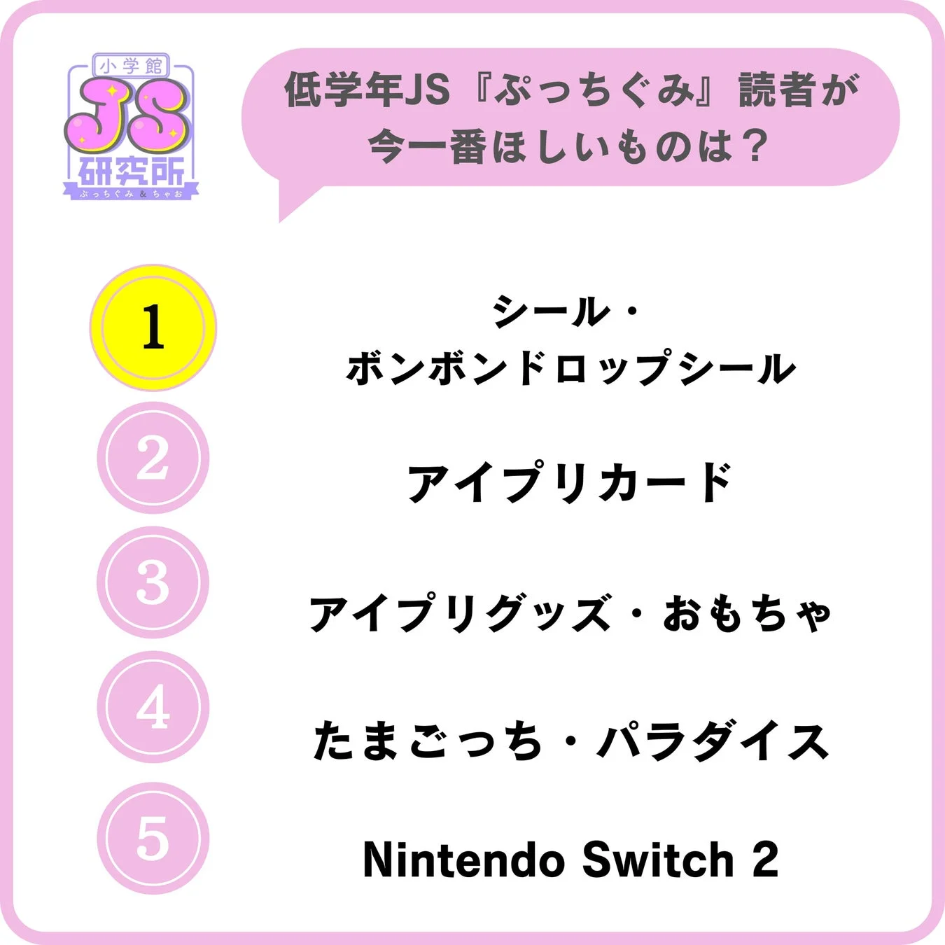 低学年JSのほしいもの
