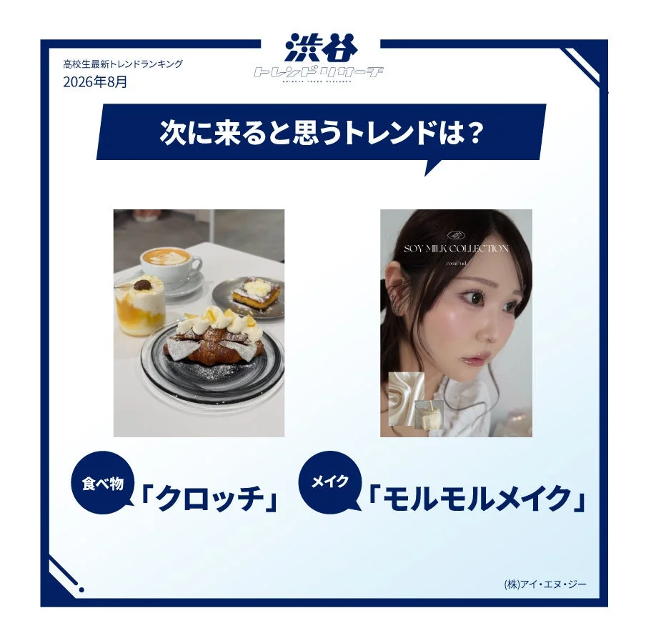 次に来るトレンドは?