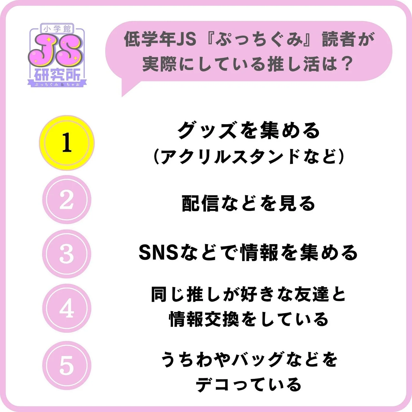 低学年JSの推し活