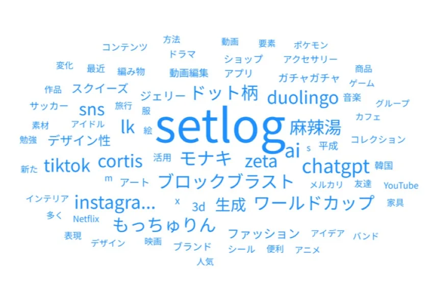 注目されるモノ・コト・サービス・アプリ