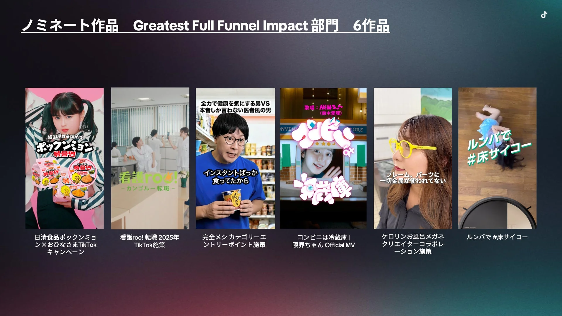 Greatest Full Funnel Impact 部門 ノミネート作品